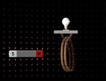 Faraday's Electromagnetic Lab