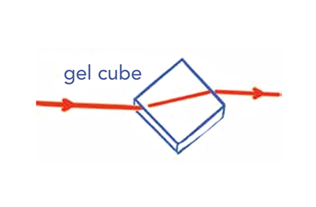 light changes direction