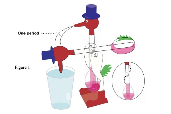 Drinking Bird Races icon