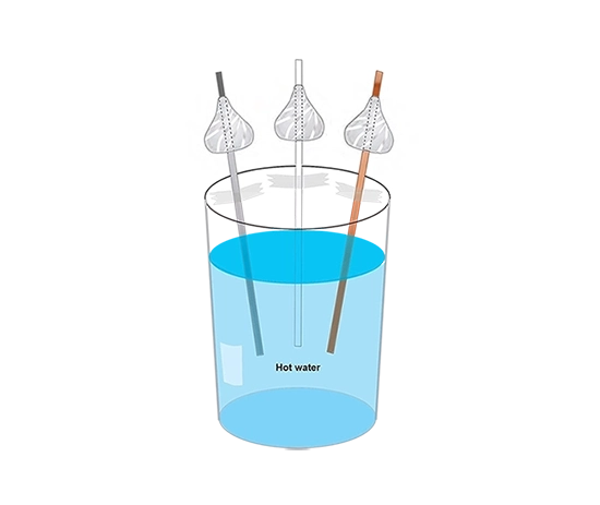Cup of hot water containing one aluminum, one steel, and one copper wires