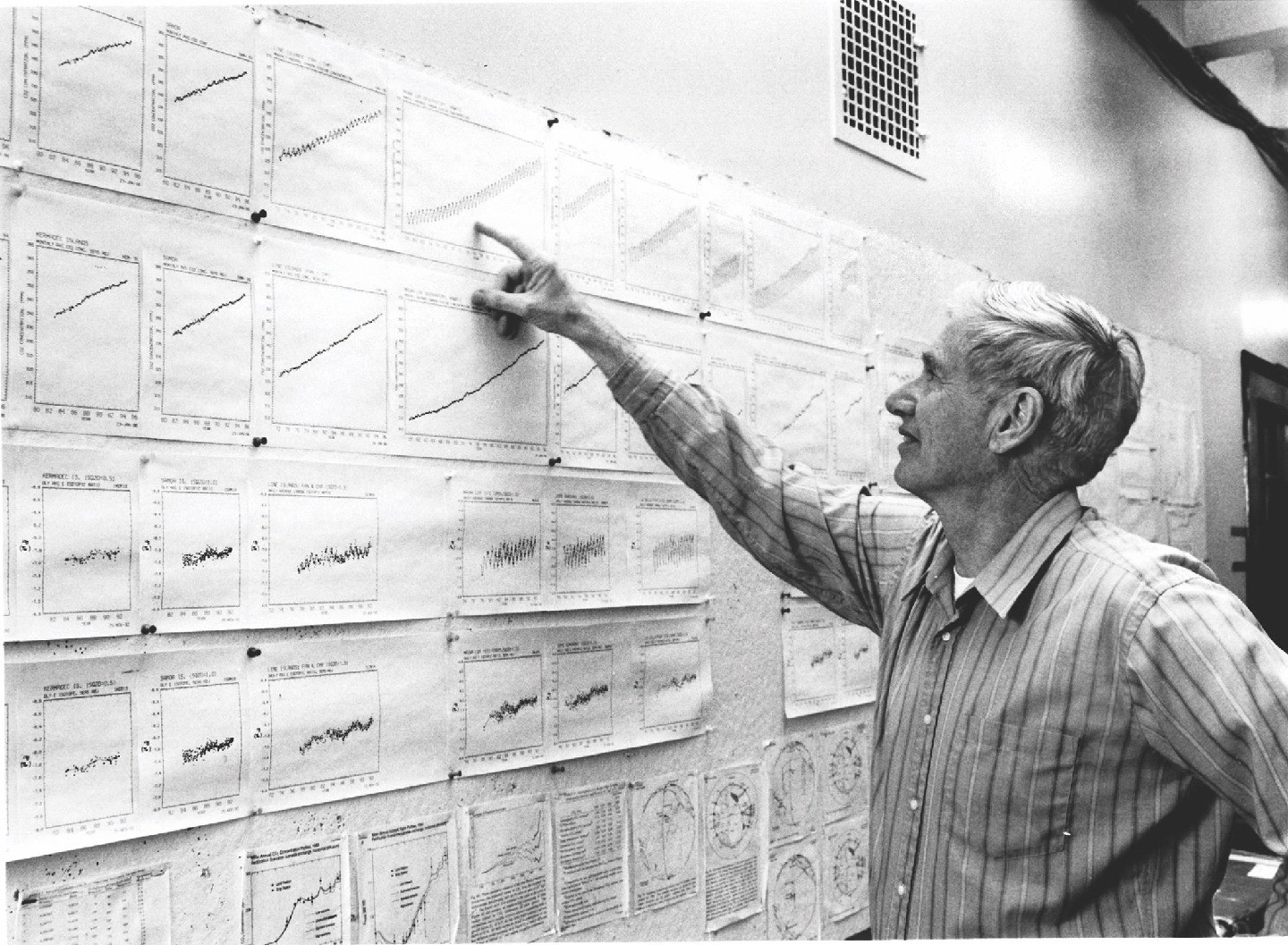 Alt-text: Black and white photo of David Keeling pointing at graphs on a wall displaying CO2 measurements. Multiple charts show trend lines and data points arranged in rows.